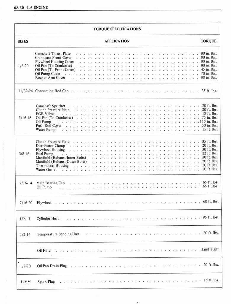 n_1976 Oldsmobile Shop Manual 0363 0065.jpg